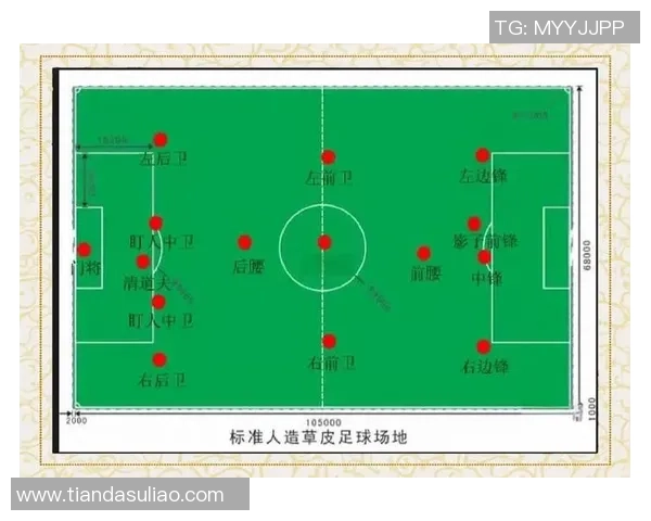 足球教学设计方案探讨与实践活动安排的全面指南